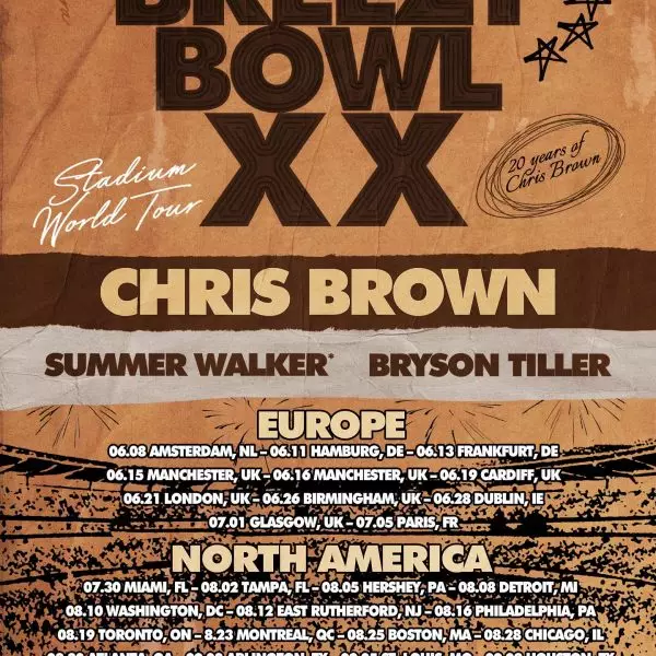 Chris Brown’s History of Violence Isn’t a Secret. So Why Are People Still Supporting Him?